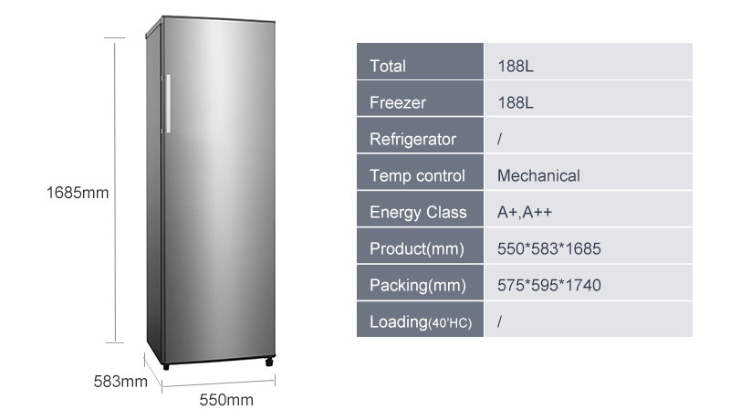 188L Reversible door Option-details4