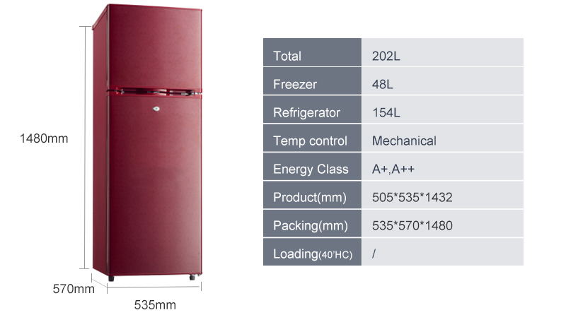 202L-تفصیلات1