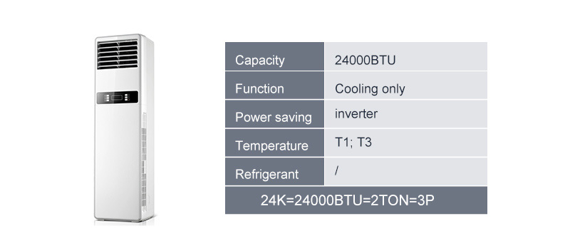 24000-Btu-T1-T3-Cooling-Only-details4