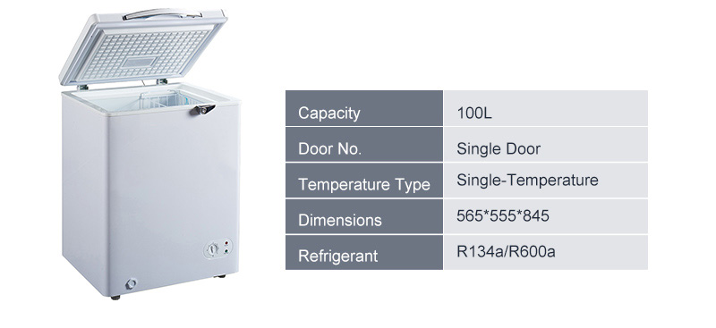 3.5-cu-manylion2