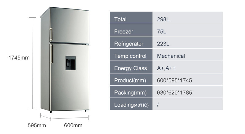 308L A++ Kursimi i Energjisë-detaje4