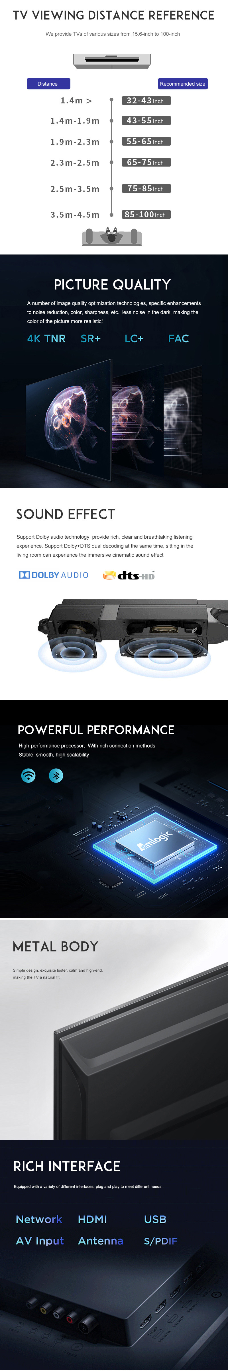 Wal WIFI 32 modfedd Mount-manylion3