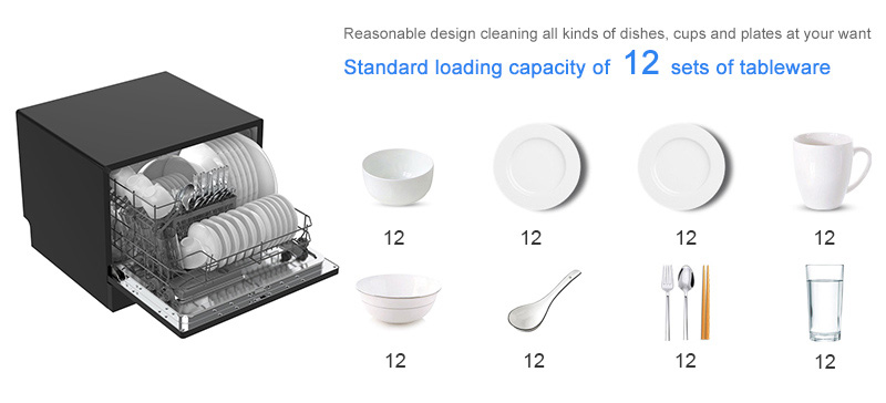 6-Place-Settings-A+-Energy-Efficiency-details4