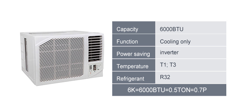 6000-Btu-T1-T3-R32-Inverter-Cooling-Only-details4