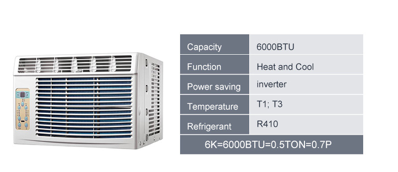 6000-Btu-T1-T3-R410-Inverter-Heat-And-Cool-details2