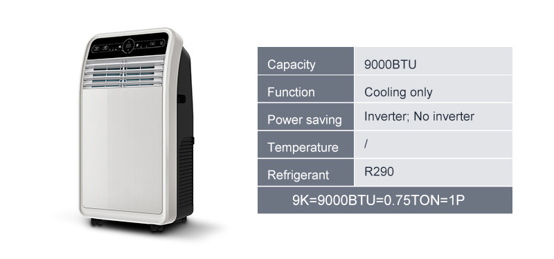 9000-Btu-R290-ಕೂಲಿಂಗ್-ಮಾತ್ರ-ಒಳಾಂಗಣ-ವಿವರಗಳು6